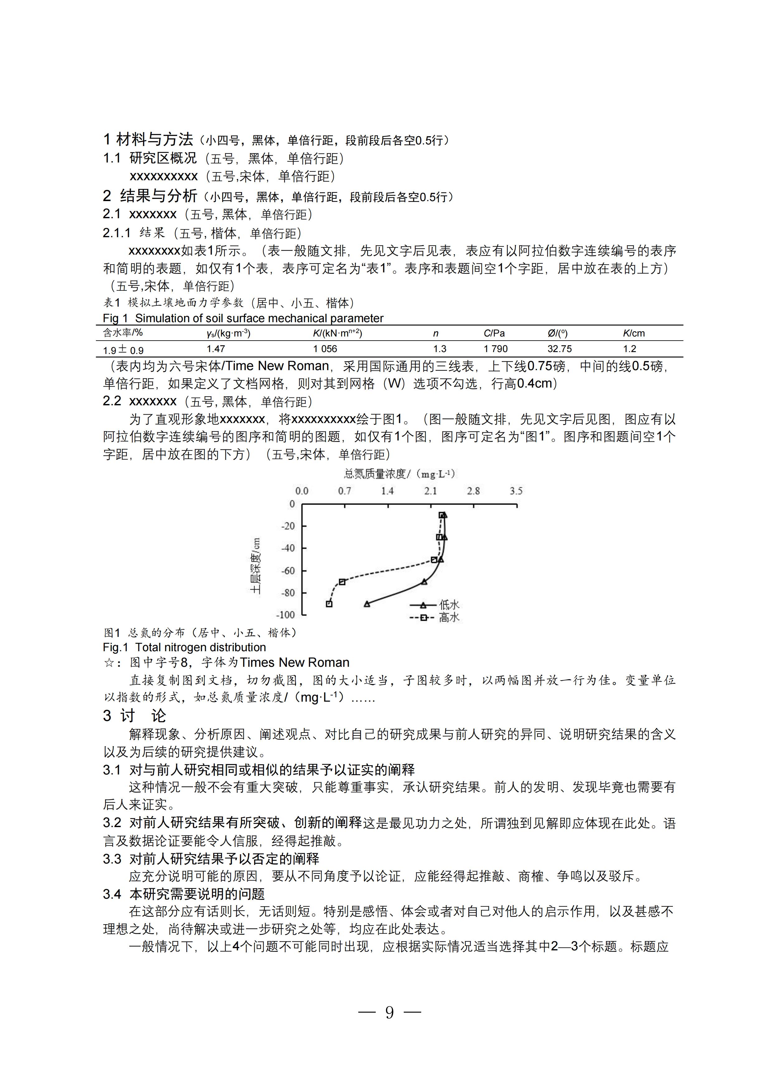 21中国灌区协会微灌分会第十五次全国微灌大会正式通知_08.jpg
